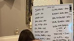 Christina Khalil Anal Drunk February Onlyfans Livestream Leaked